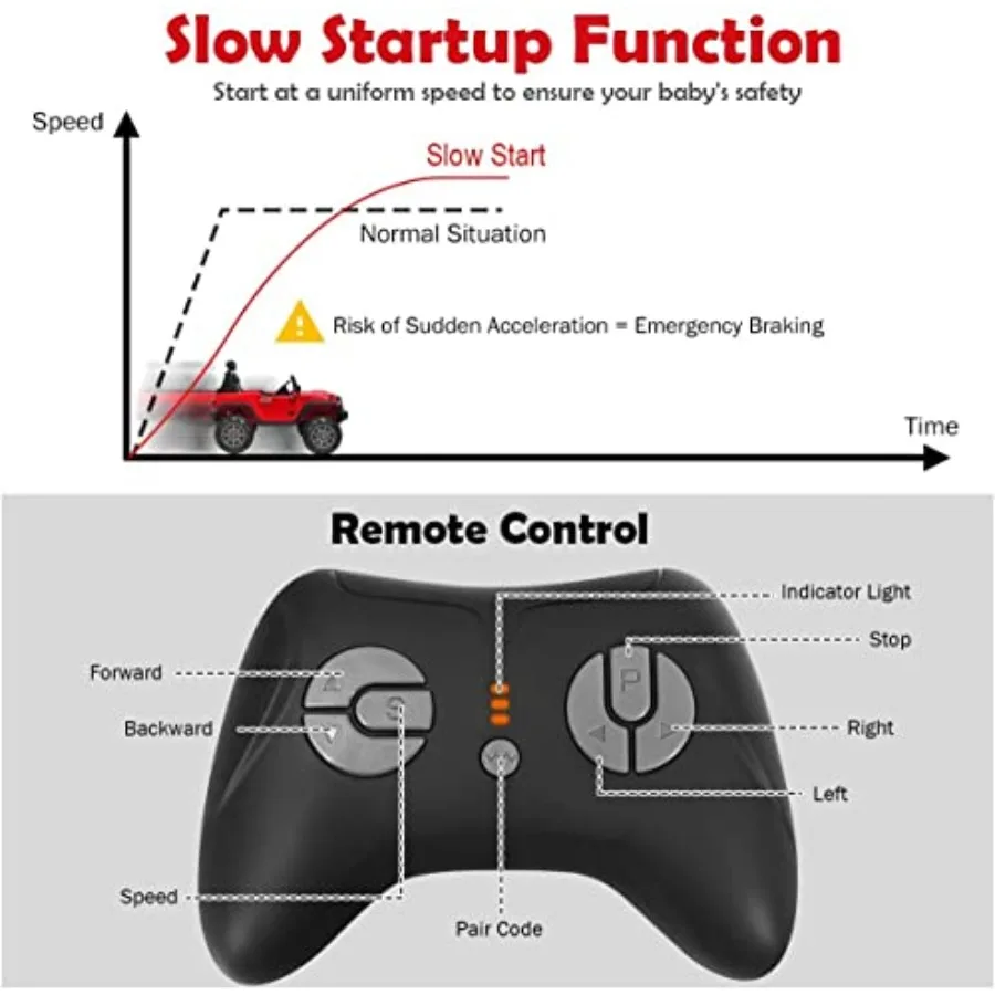 ركوب على سيارة 12 فولت تعمل بالبطارية مركبة كهربية مع جهاز التحكم عن بعد الوالدين الربيع تعليق تخزين 3 سرعات مصباح ليد موسيقى MP3 #3