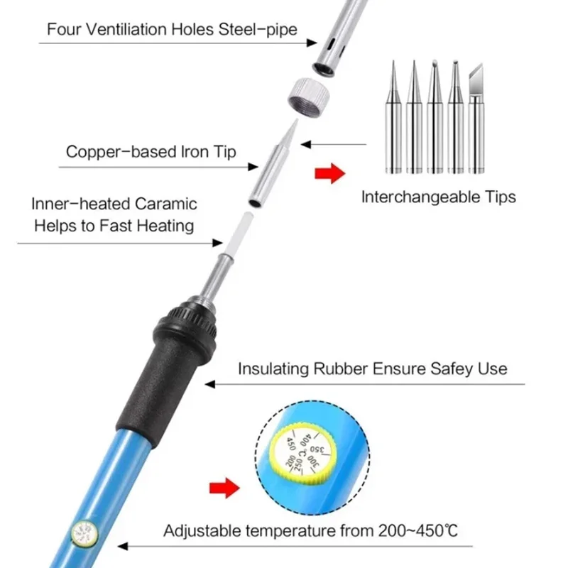 Adjustable Temperature Electric Soldering Iron 110V/220V 60W Solder Iron Professional Tin Welder Heat Pencil Welding Repair Tool