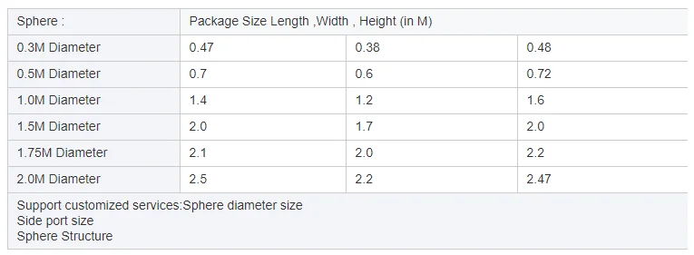 Integrating Sphere 300mm diameter HOPOOCOLOR Manufacturer