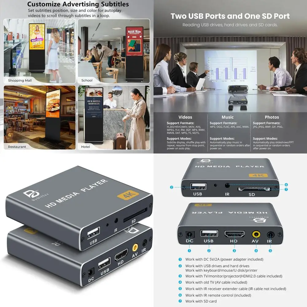 4K Digital Media Pl…