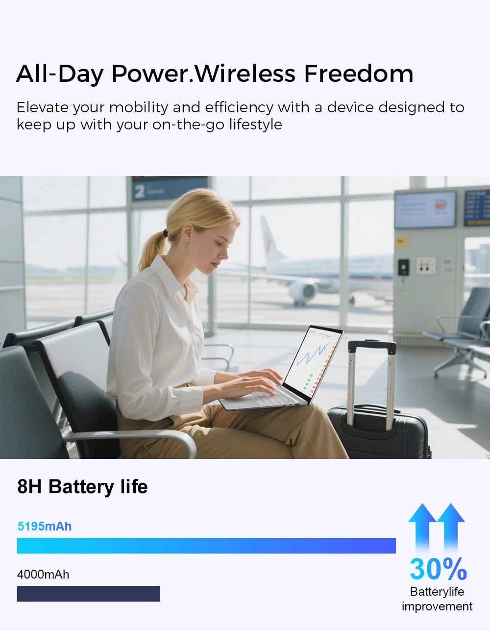 Ninkear S14 Lightweight Laptop 14 Inch 2.2K IPS Display AMD Ryzen 5 6600H 16GB LPDDR5 RAM 512GB SSD Windows 11 WiFi 6 Fingerprint Reader Backlit Keyboard for Business Home Office Study and Everyday Multitasking