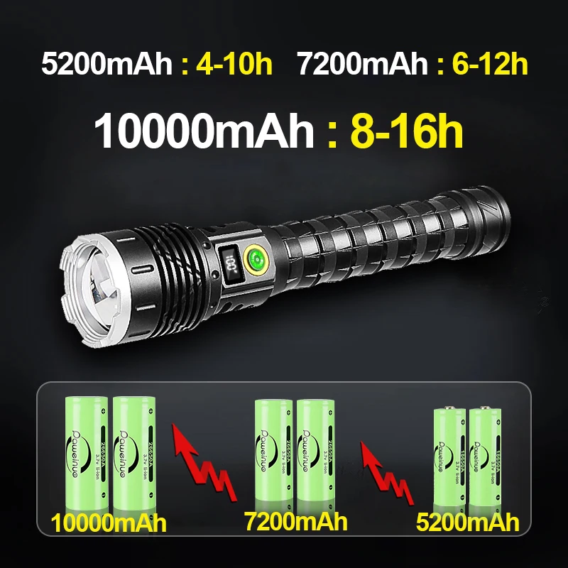 160000LM High Power Led Flashlight 10000mAh Torch Light Rechargeable Led Lamp Waterproof Self Defense Power Bank Camping Lantern