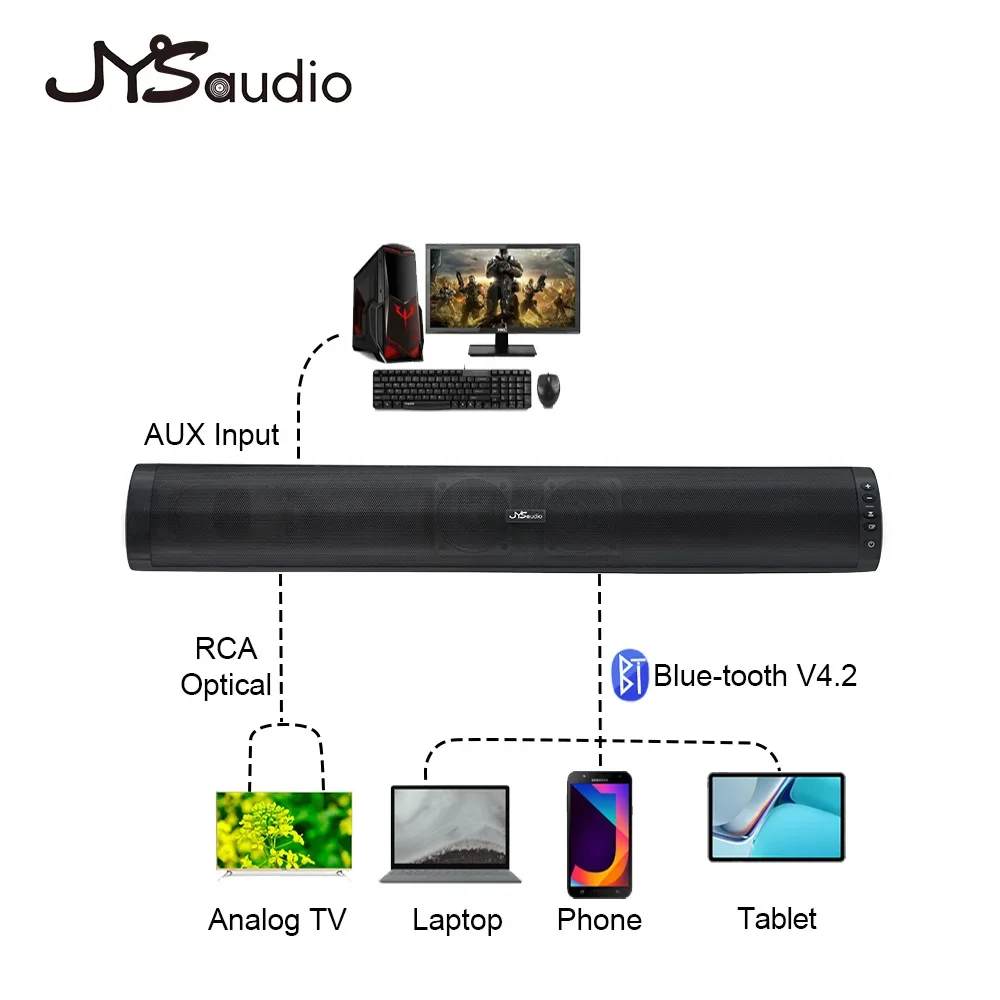 20W Home Theater Soundbar Sound Bar System TV PC Phone Wireless Bluetooth-compatible 5.0 Optical  Remote Controller Loudspeaker