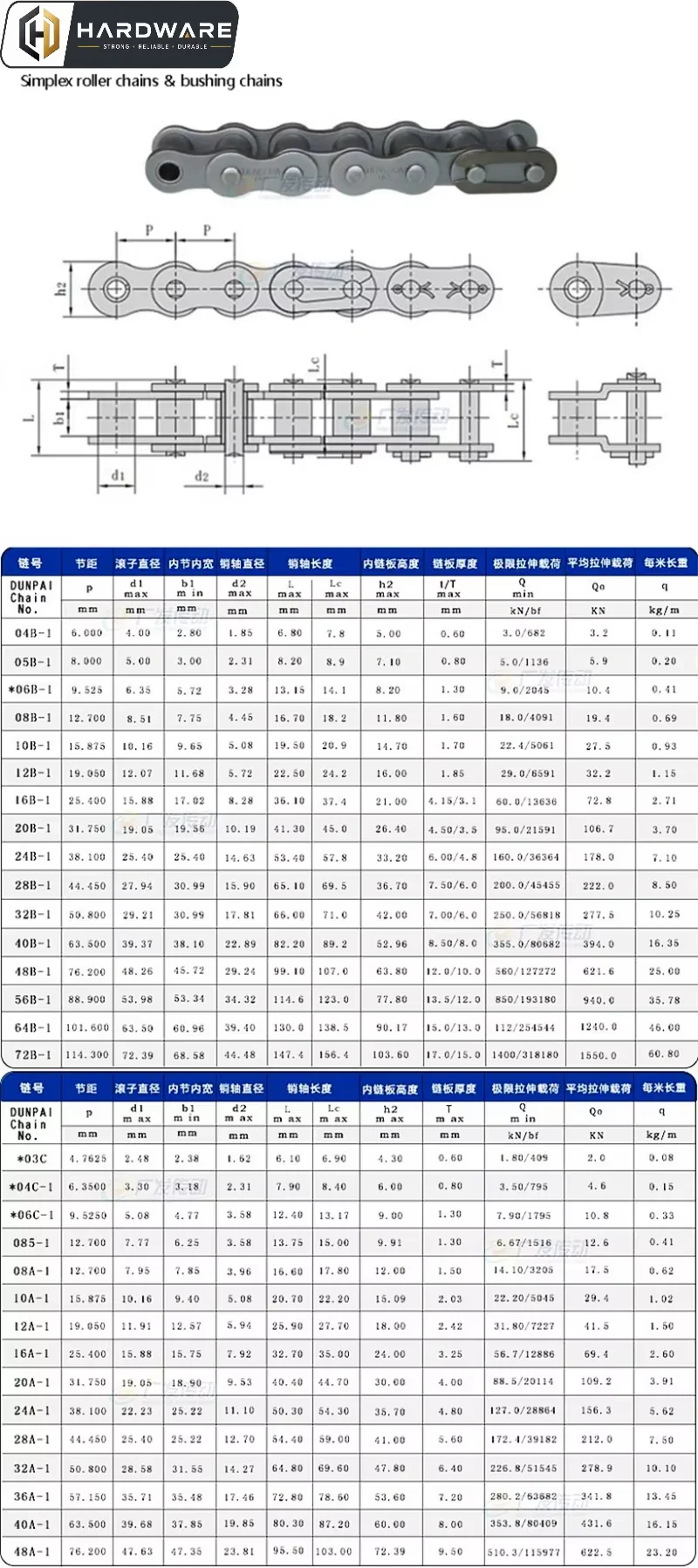 04c/05b/06b/06c/08a/08b/10a/12a/16a/20a~40a Carbon Steel Full Chain Single Rows Short Pitch Roller Chain Join Link