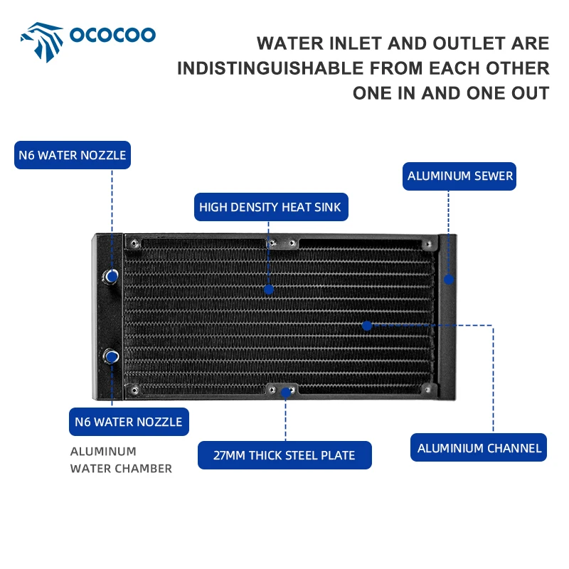 OCOCOO Medical Equipment 120mm Fan Water Cooling Radiator 2.7cm Ultra Slim Efficient Heat Dissipation Corrosion Resistant 240L-6