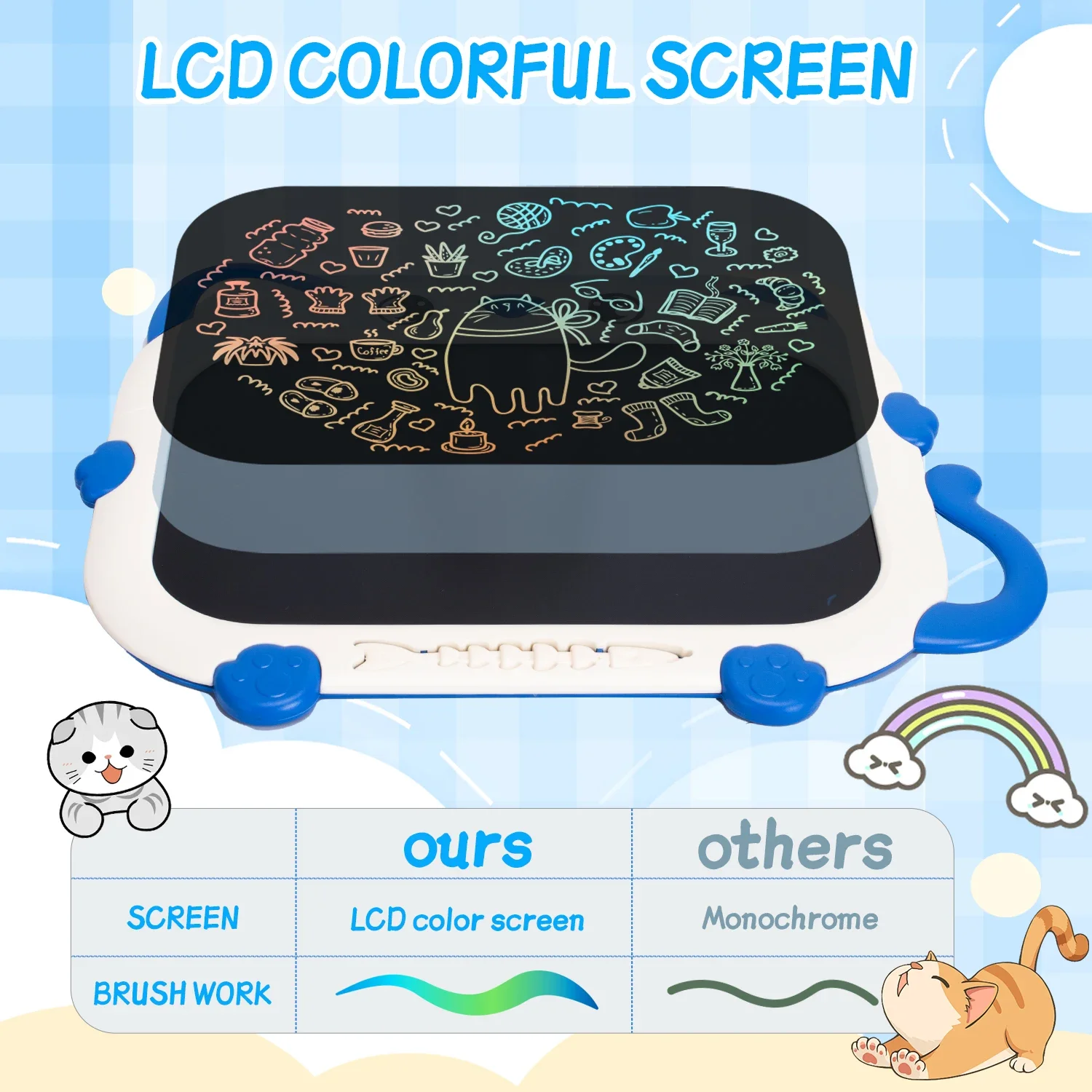Planche à dessin LCD chat, tablette d'écriture, tableau noir magique, outil de peinture artistique, jouets pour enfants, jeu de cerveau, cadeau d'anniversaire pour enfant