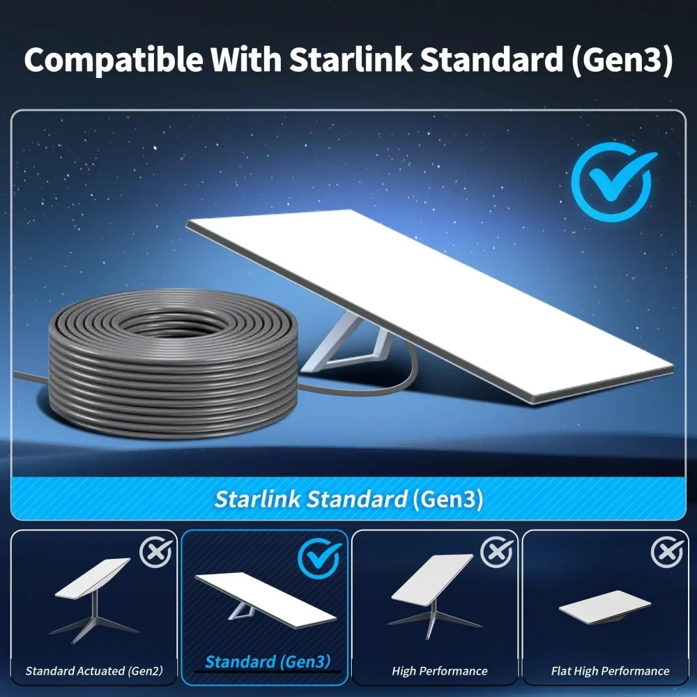 Natalink 26AWG Cat6/Cat5e Ethernet Patch Cable 1200Mbps High Speed LAN Network Internet Cord Compatible with Starlink Gen3