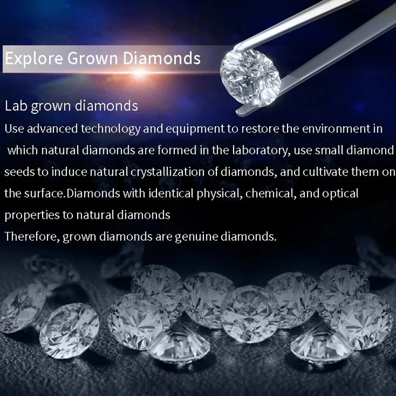 0.5ct-2ct Round Lab Grown Diamond IGI Certificate VVS1-VS2 D-E Color Loose Diamond