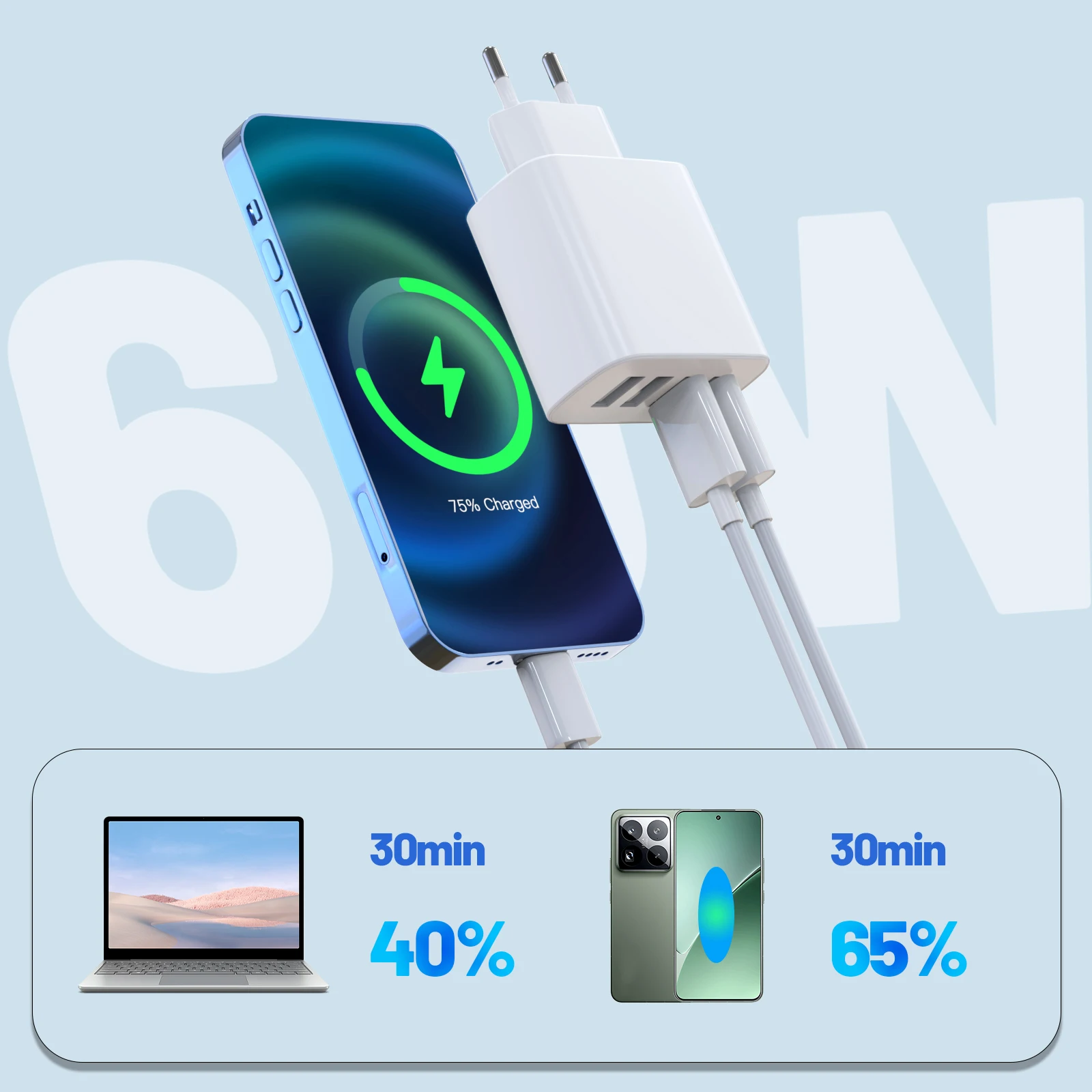 60W 4-Port USB Fast Charger Wall Adapter with QC3.0, for iPhone Samsung iPad Tablet, Simultaneous Charging 4 Devices