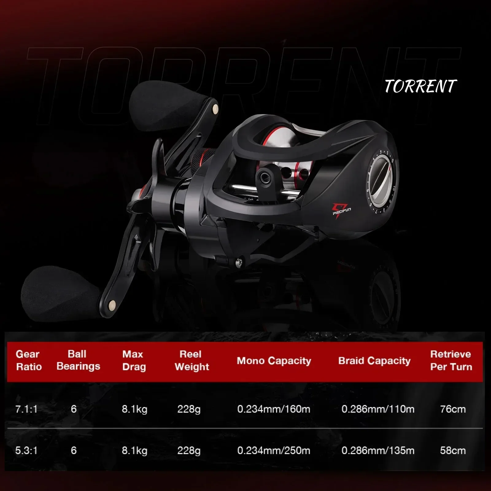 Piscifun トーチュン ベイトキャスティング リール 8.1kg カーボン ドラッグ 7.1:1/5.3:1 磁気ブレーキ システム淡水釣りリール ロープロファイル デザイン