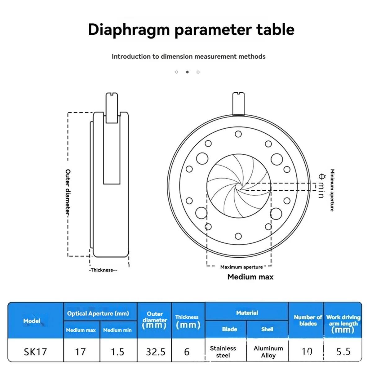 2025+ 1.5-17MM Manu… - image