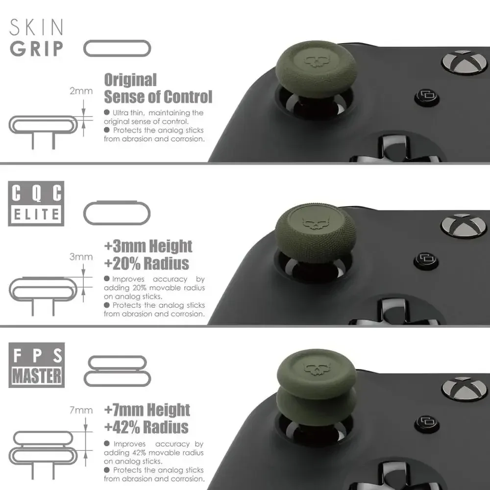Zestaw nakładek na joystick Skull & Co. do kontrolerów Xbox Series X/S i Xbox One, nakładki na kciuk do FPS CQC — zdjęcie produktu 2