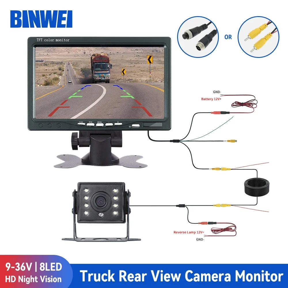 

BINWEI Car Rear view Camera with Monitor for Truck Parking Waterproof Security Reversing Camera 7" HD Screen 1024*600 Universal