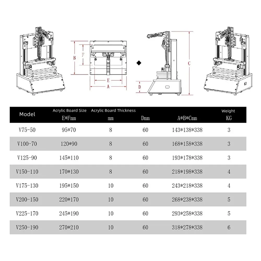 PCB الرقصة اختبار وظيفي حامل متعدد الوظائف FCT ICT لوحة دوائر كهربائية الإطار العالمي تستر تركيبات 60 مللي متر السكتة الدماغية
