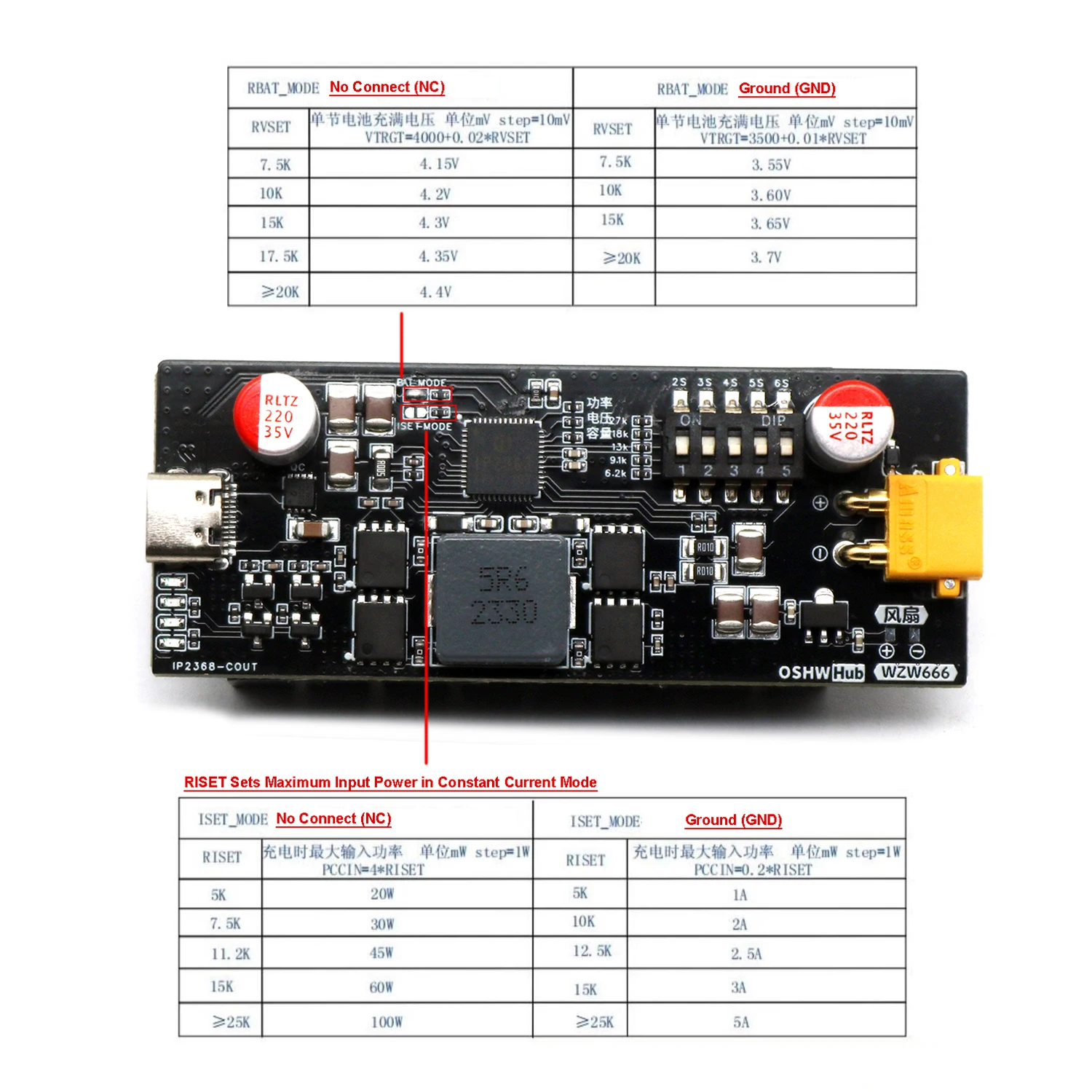 IP2368 100W 5A Bidirectional Fast Charging 2S 3S 4S 5S 6S BMS Li-ion Lifepo4 Lithium Battery Charger Discharging TYPE-C USB XT30