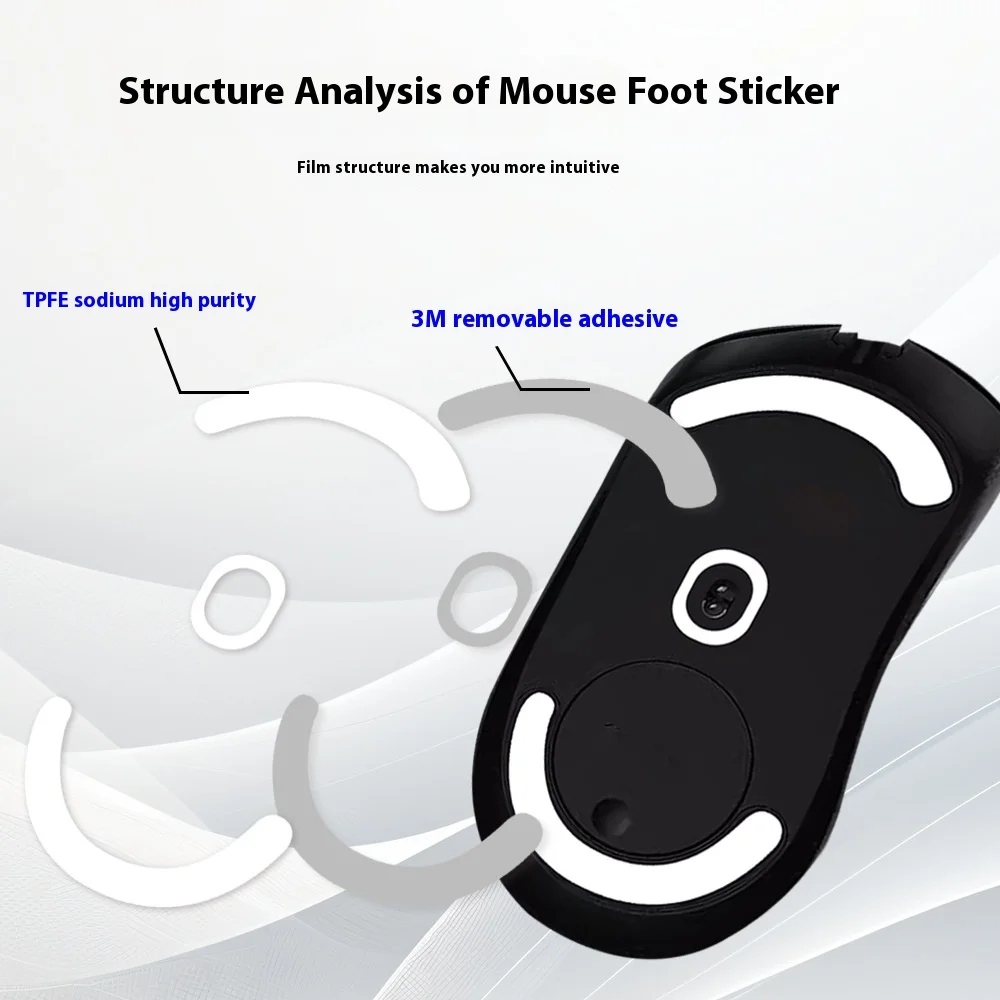 1 Set 0.6mm Thickness Replace Edge Mouse Feet Mouse Skates for Logitech G403 G603 G703 Mouse