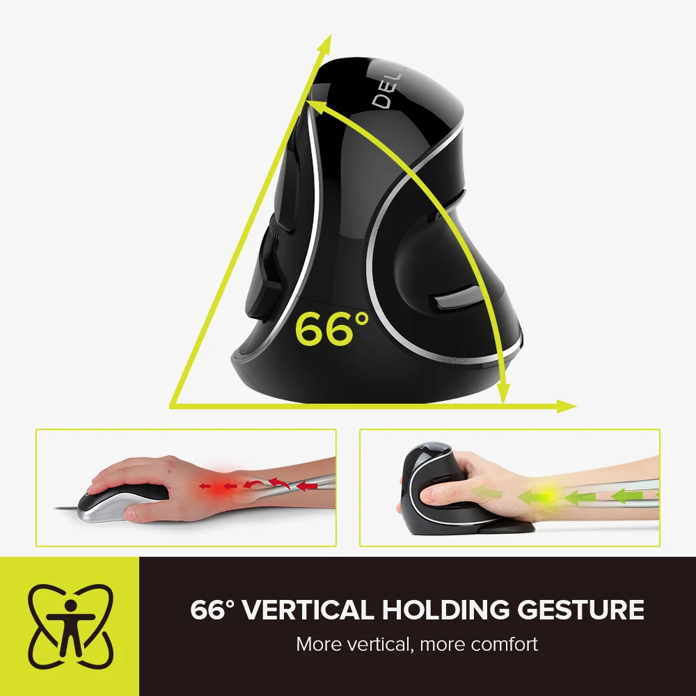 Delux M618 Plus Ergonomic Vertical Wireless Mouse DPI 1600 6 Function Buttons Optical Mice with Removable Palm Rest For Computer