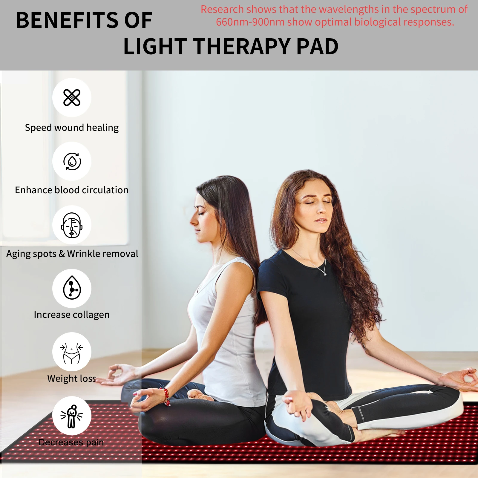 Red Light Therapy Mat for Body, Infrared Light Therapy Pad 660nm  850nm  Infrared Light Therapy Wrap Belt Knee Brace for Knee