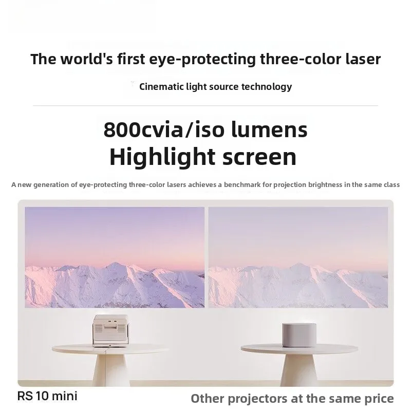 RS10mini three-color laser projector household 1080 household low blue light