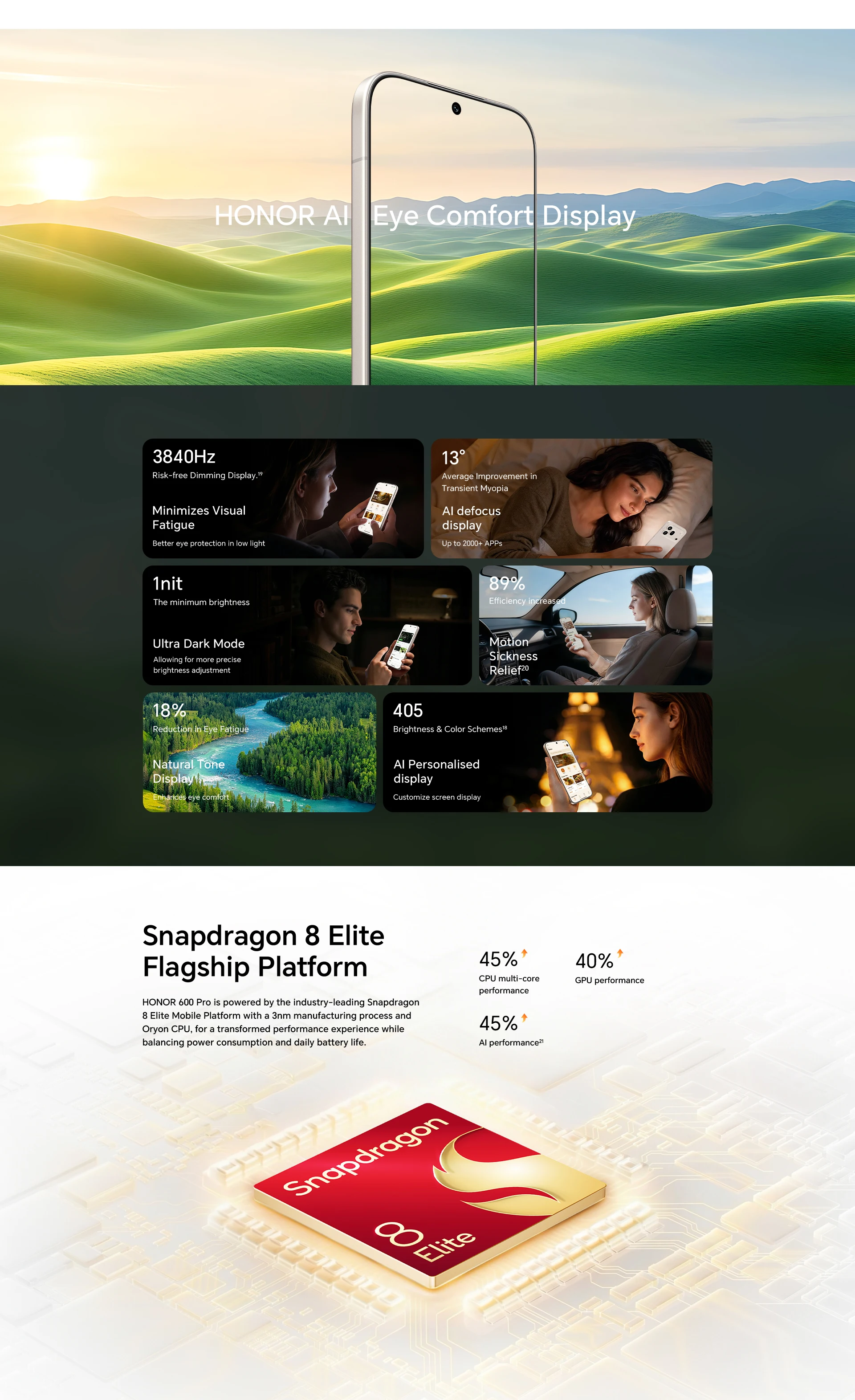 Honor 600 Pro Hong Kong Version Snapdragon® 8 Elite 200MP Rear Camera 80W SuperCharge 50W Wireless IP68/IP69 Water Proof