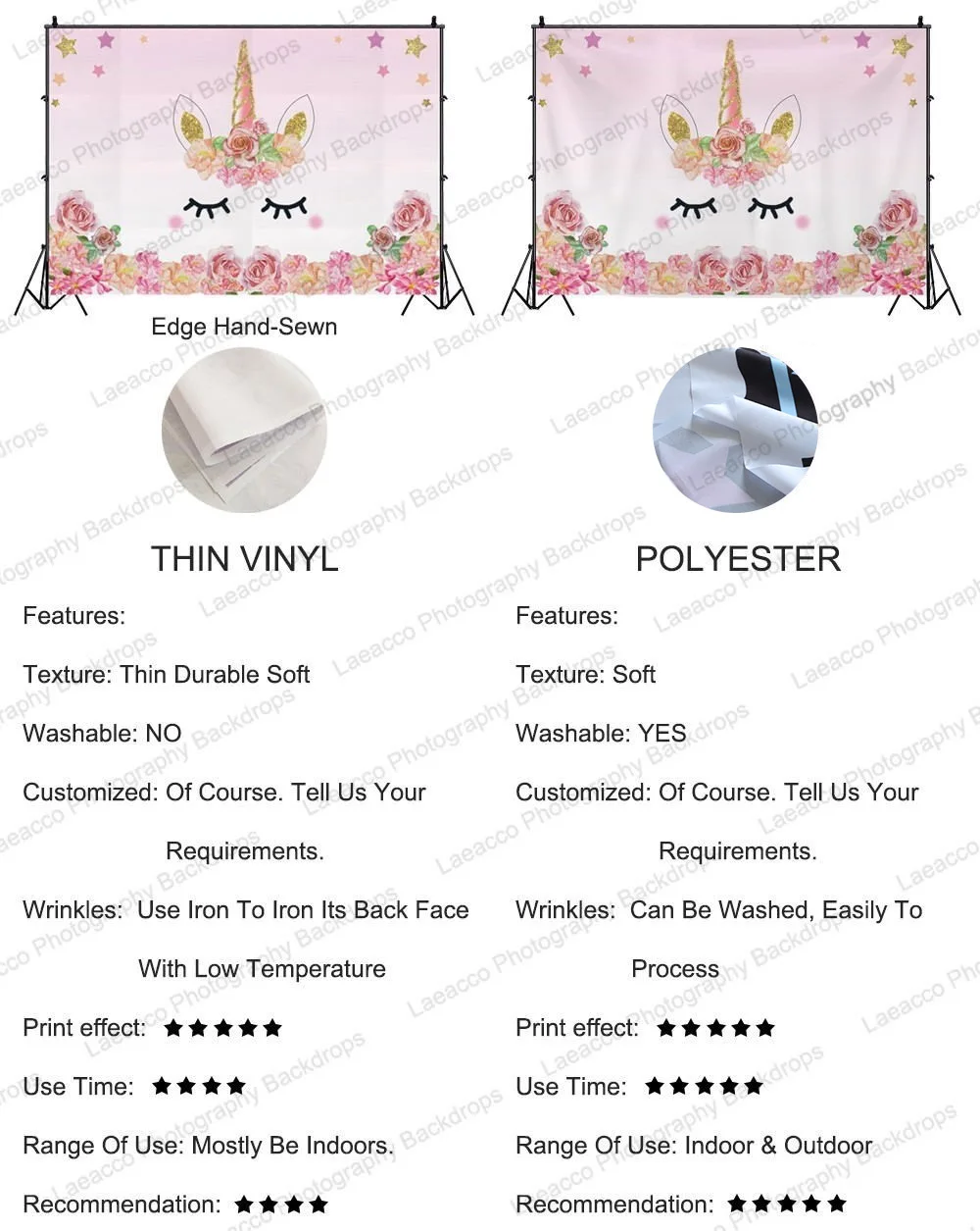 Leacco สีเทากำแพงอิฐสีขาวพื้นหลัง Baby Shower Portrait สัตว์เลี้ยงของเล่นเค้กวันเกิดการถ่ายภาพฉากหลังสำหรับ Photo Studio