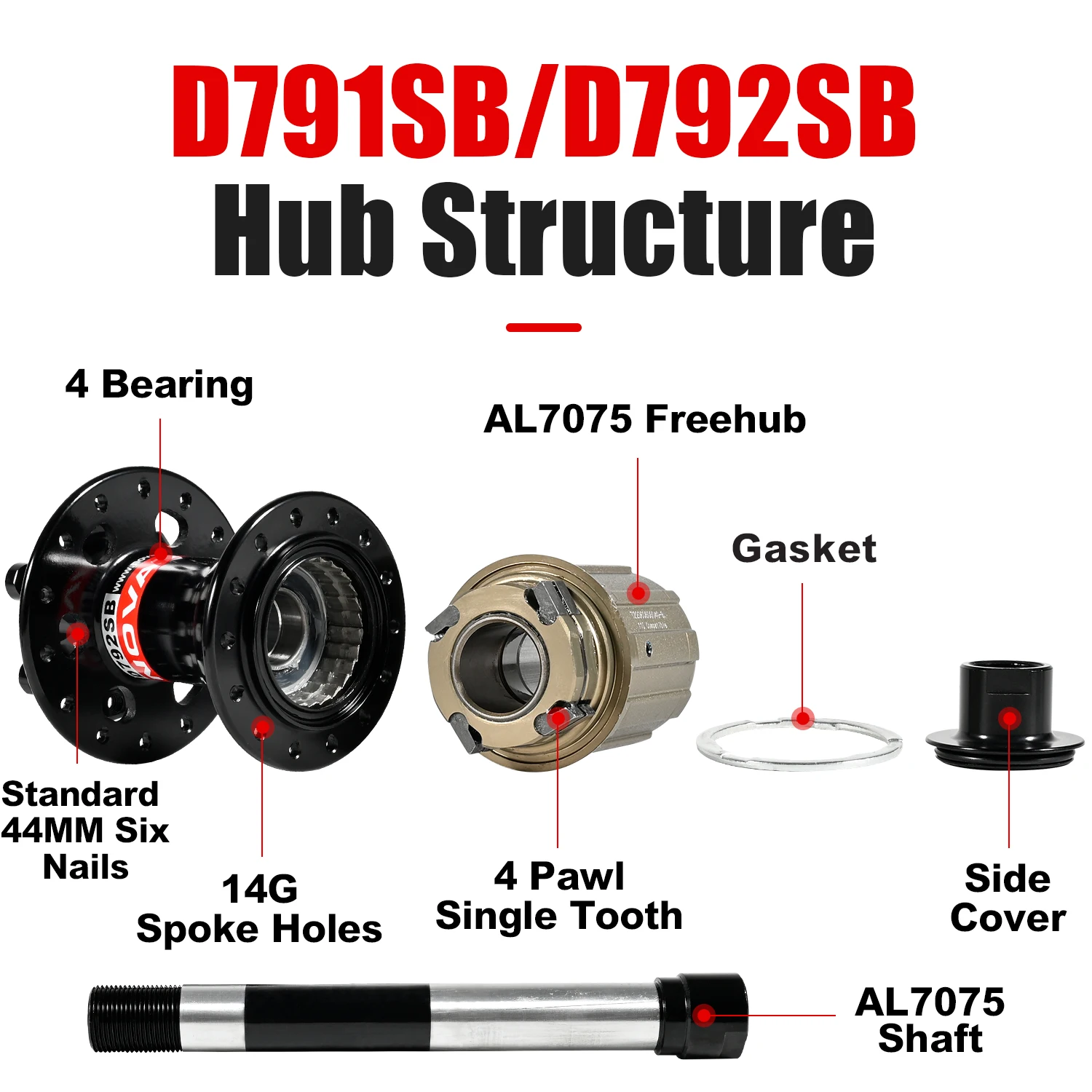 Novatec Hub d791sb d792sb MTB Road Bicycle Disc Hubs Boost 100x12 142x12MM 8 9 10 11Speed 28h 6 nail Brake 24 Holes Central Lock