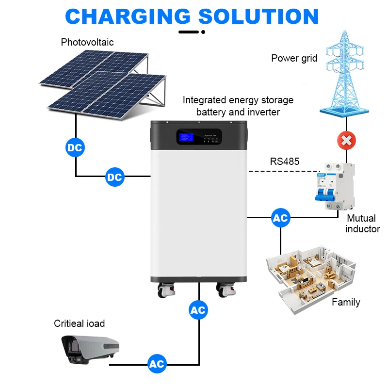 XINGCHE All-in-One 51.2V Home Solar Power Storage System 50kWh LiFePO4 Battery Stackable Hybrid Grid Connected BMS 200Ah 100Ah