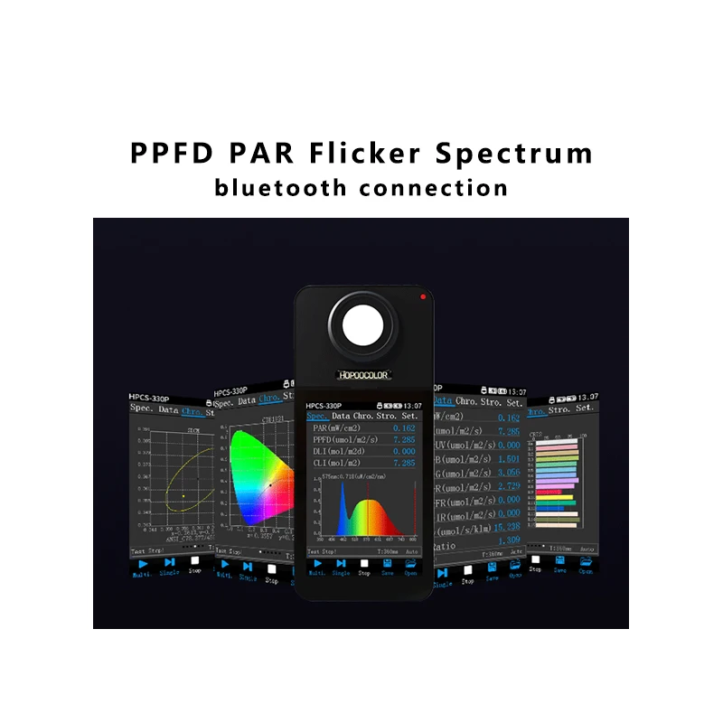 HPCS-330P Light Spectrometer PPFD PAR Meter umol/m2/s Light Wavelength Meter