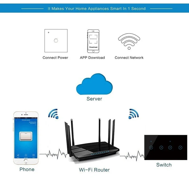 Ewelink-スマートタッチウォールスイッチ,Wi-Fi,EU規格,4ギャング,5ギャング,6ギャング,音声制御,Alexa互換,Google Home,新規