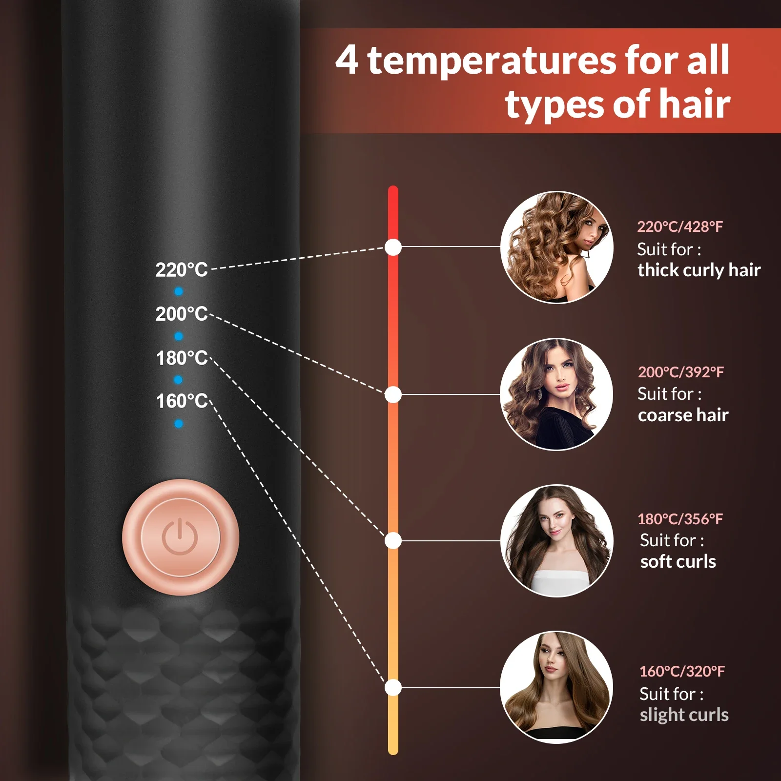 Beach Wave Iron for Hair Hot Tools Waver Dual Voltage Barrel Small Rotating Wand Travel Automatic Black Curling Crimper Curler