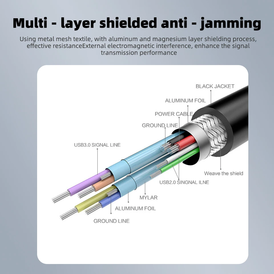 QGEEM Micro USB 3.0 Cable Type A to Micro B  Cable For External Hard Drive Disk HDD Samsung S5 Note3 USB HDD Data Cable