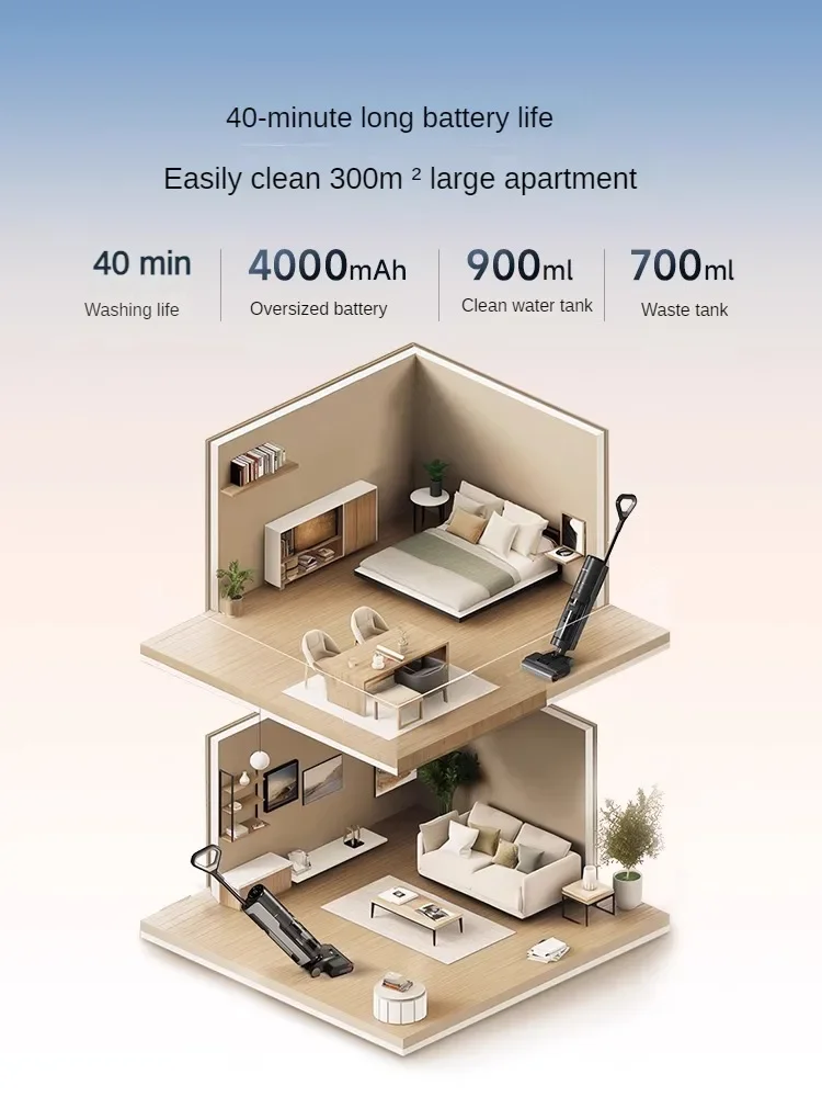 Dreame Hot Water Washing Machine Washing Mopping Vacuum One Sterilization Hot Air Drying Home Appliances 16000pa 100-240V