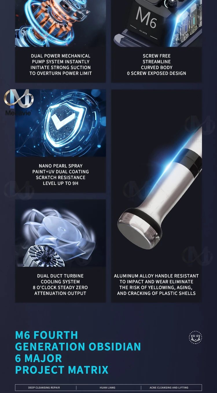 Máquina de gestión de la piel Facial Hydri M6, hidradermoabrasión, limpieza profunda, estiramiento Facial, equipo profesional de Spa para salón de belleza