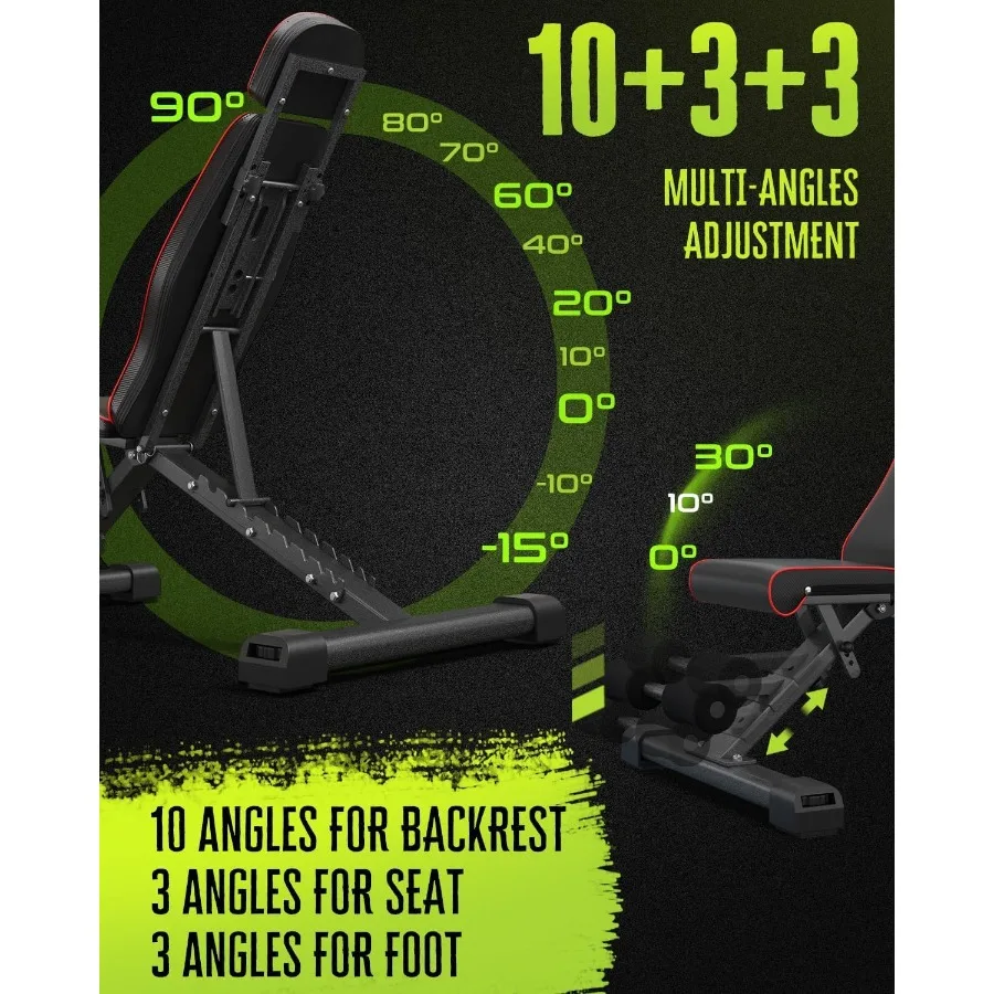 مقعد وزن قابل للتعديل لضغط مقاعد البدلاء مقعد تمرين مستقر عالي التحمل مقاعد وزن قابلة للطي للمنزل الصالة الرياضية انحدار الانحدار 90