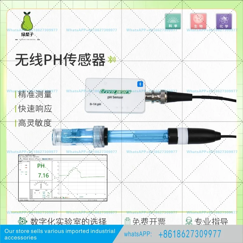 Digital exploration Data acquisition Acid-base neutralization reaction image display