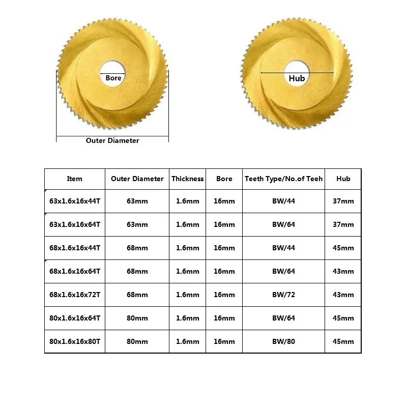 Piła tarczowa orbitalna CMCP 1 szt. 63mm/68mm/80mm 16mm otwór rur ze stali nierdzewnej brzeszczot tarcza tnąca