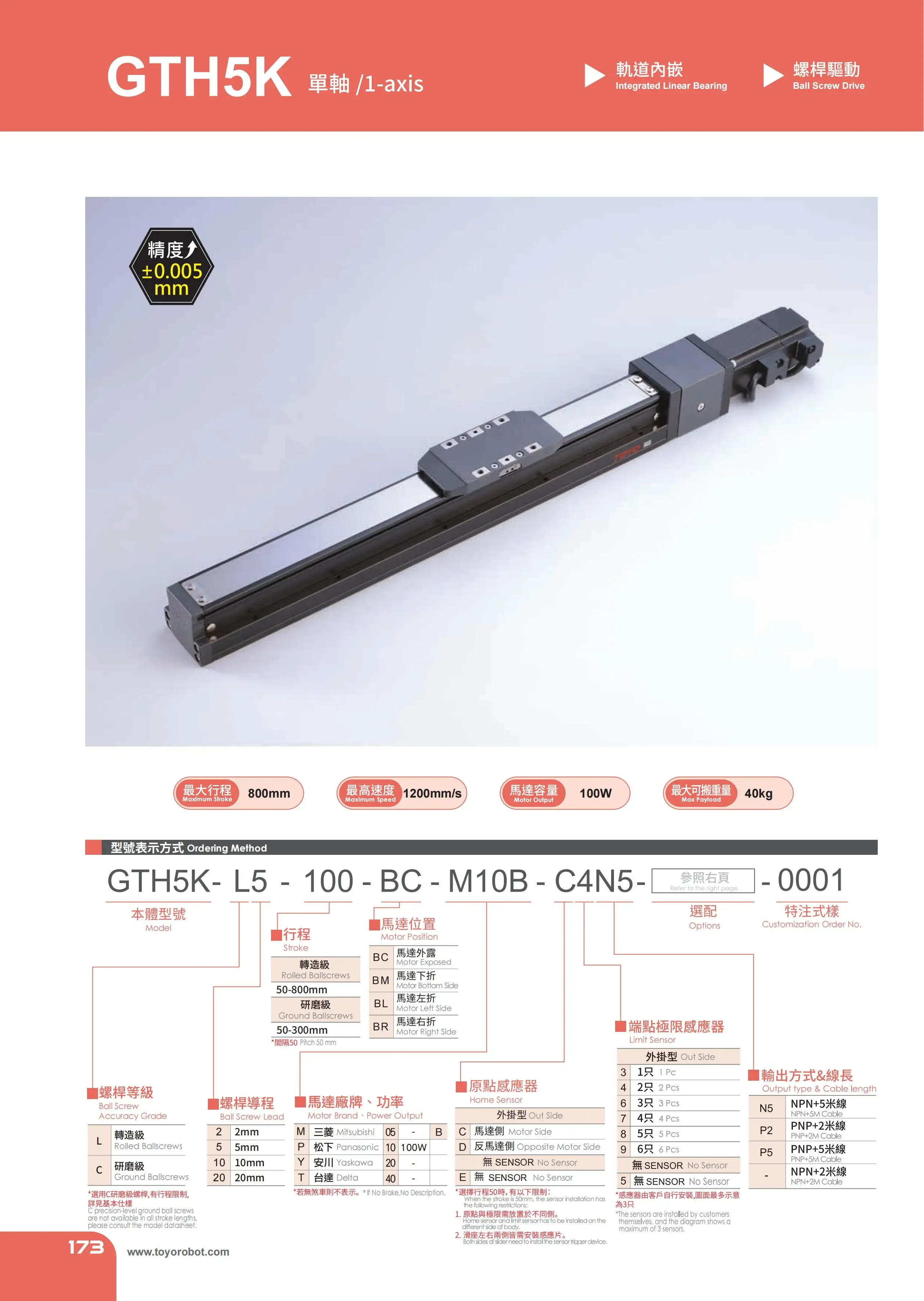 TOYO HIWIN High Precision Linear Custom Screw Slide Automatic Module XYZ Axis Slide Module GTH5K Series