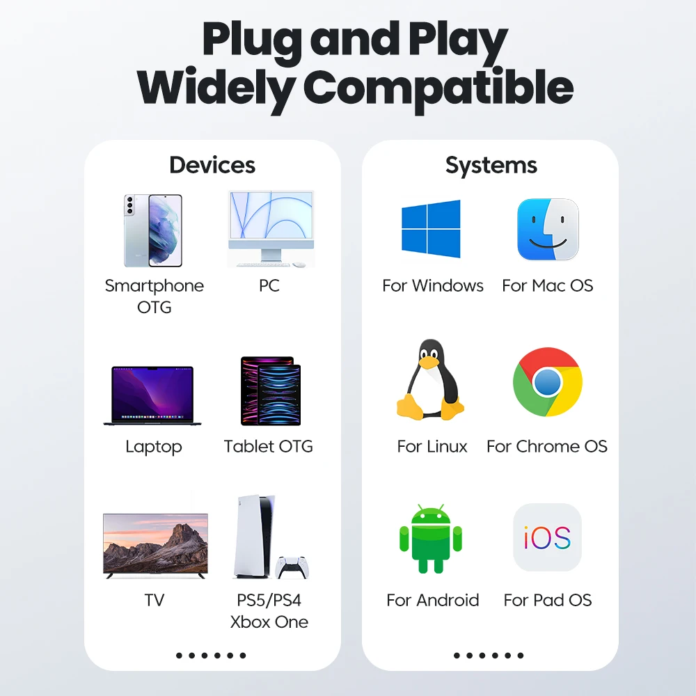 Toocki เครื่องอ่านบัตร usbc & USB3.0เป็น SD Micro SD TF อะแดปเตอร์การ์ดหน่วยความจำสำหรับ MacBook Linux PC อุปกรณ์เสริมแล็ปท็อป tf/sd การ์ด