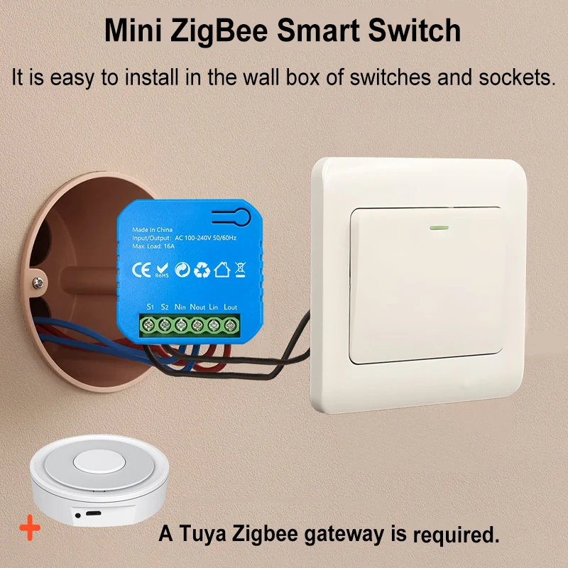 Tuya Smart ZigBee 16A Relay Switch Module Energy Monitor Timing Remote Control Automation Support Alexa Google Home Need Gateway