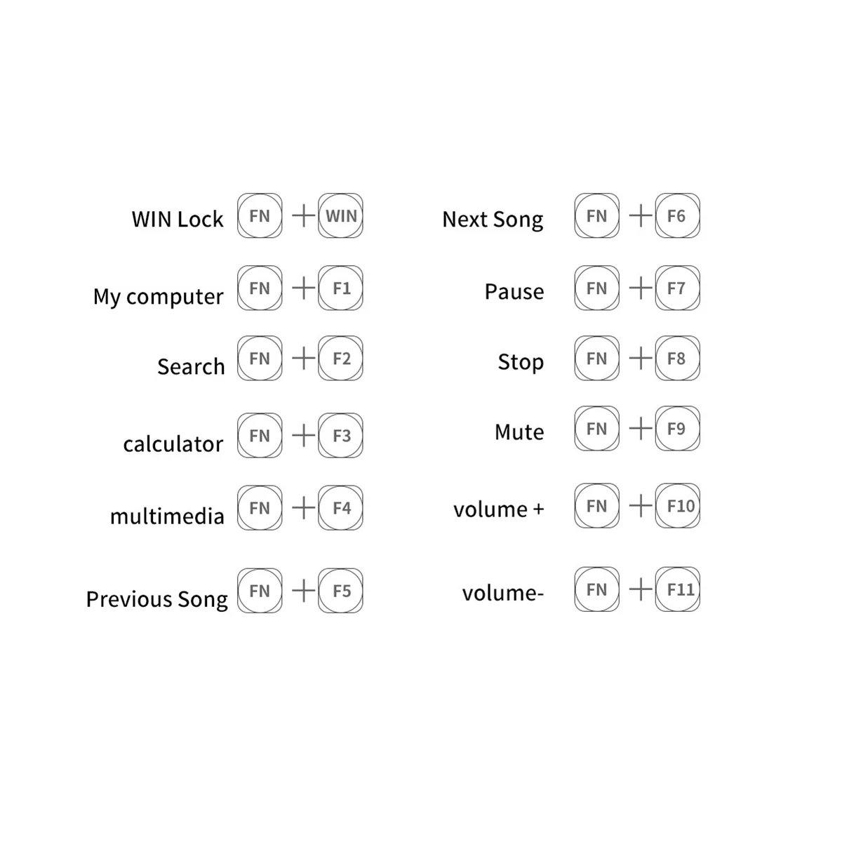 Optimal 83 Keys Gam… - image
