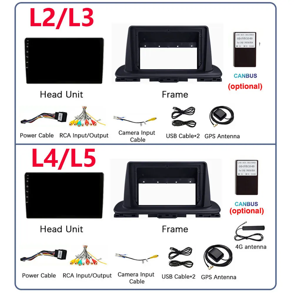 For Kia Cerato 4 IV 2018 - 2021 Car Radio Carplay Android 13 GPS Navigation Stereo Android Auto 5G Wifi Screen No 2din