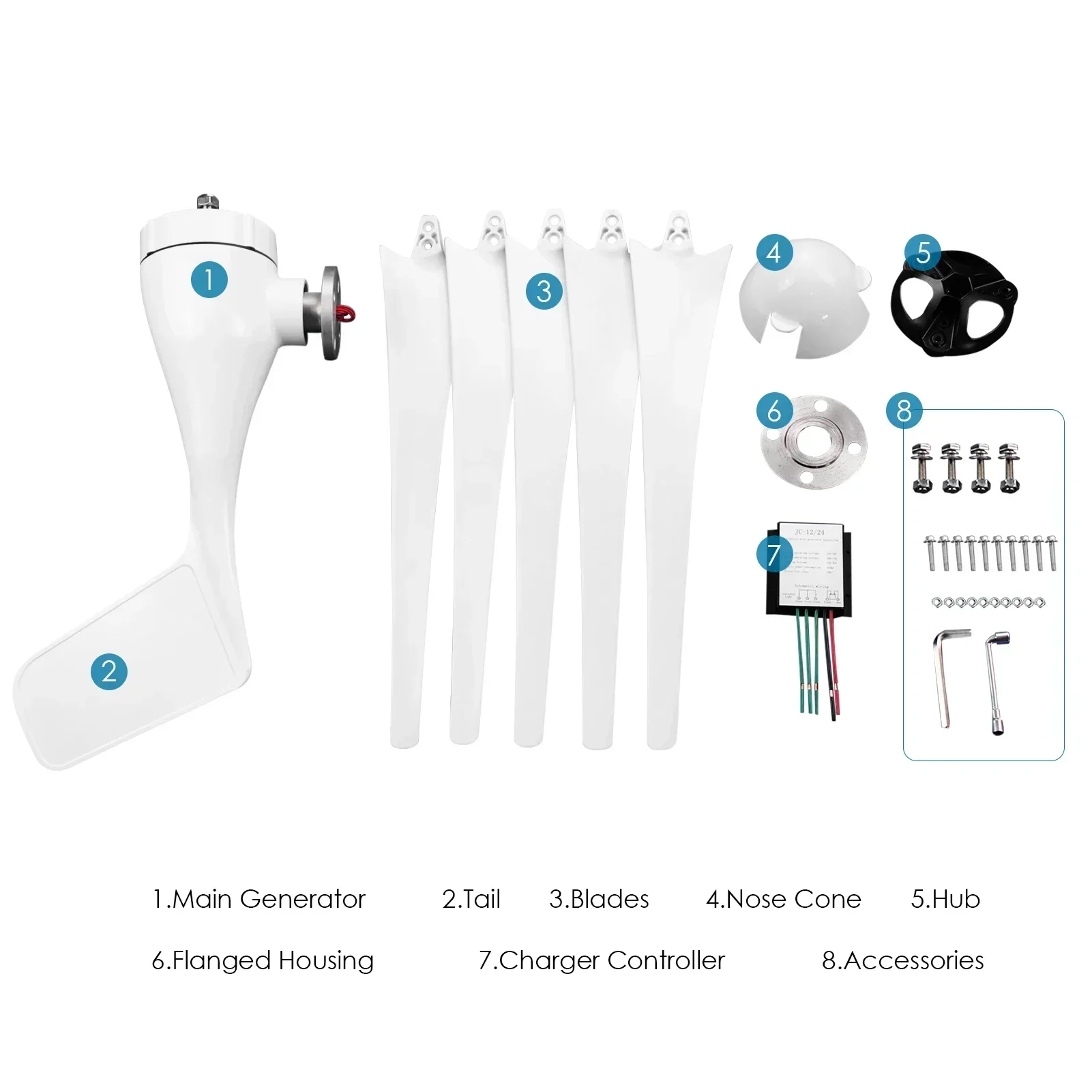 12 فولت 1200 واط مولد الرياح مع شاحن تحكم 5 شفرات S-نوع Minitype مجموعة مولد تربيني الرياح طاحونة الطاقة الواضحة