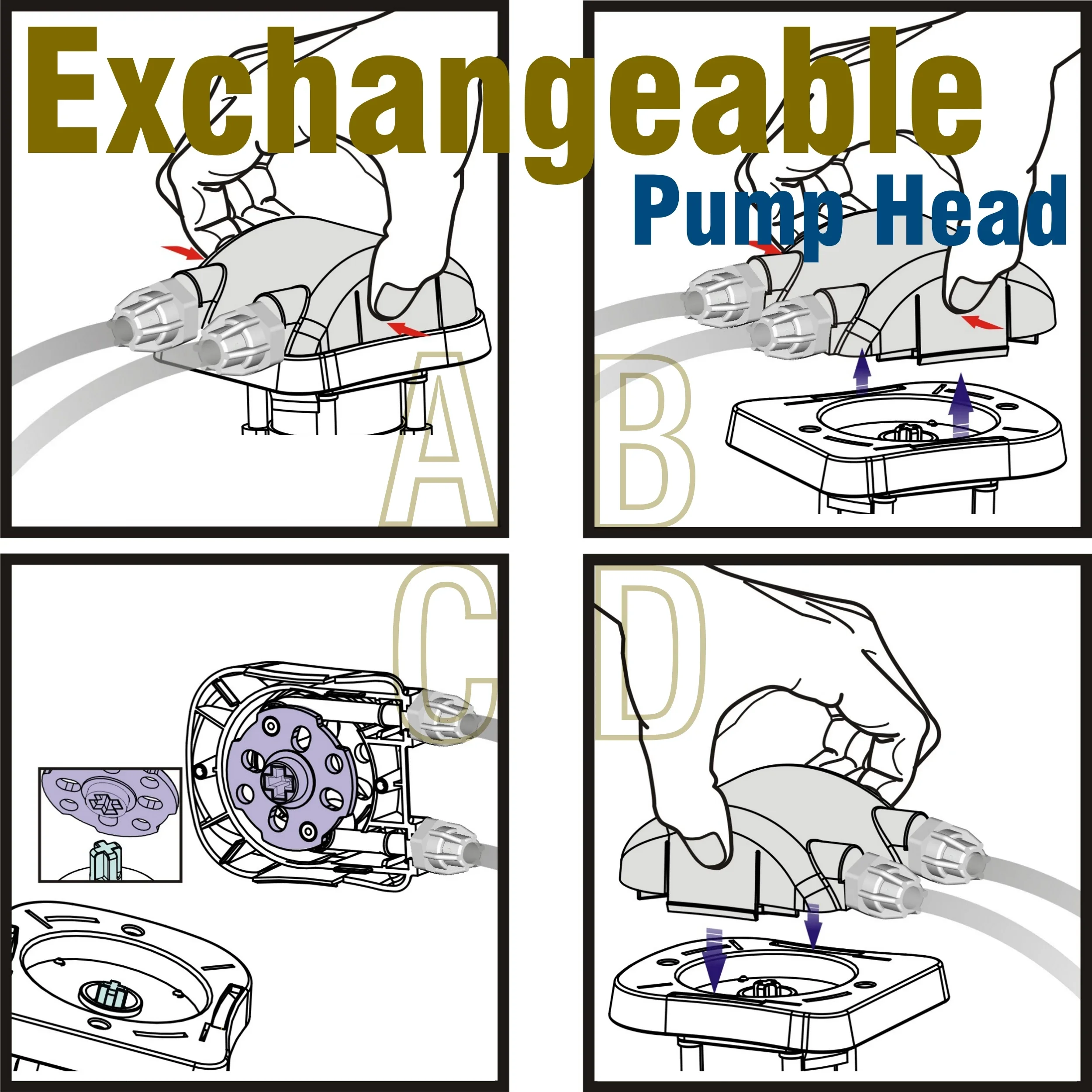 0.1~250ml/min Mini Peristaltic Pump With 24V Stepping Motor For Aquarium, Laboratory, And Beverage Machine