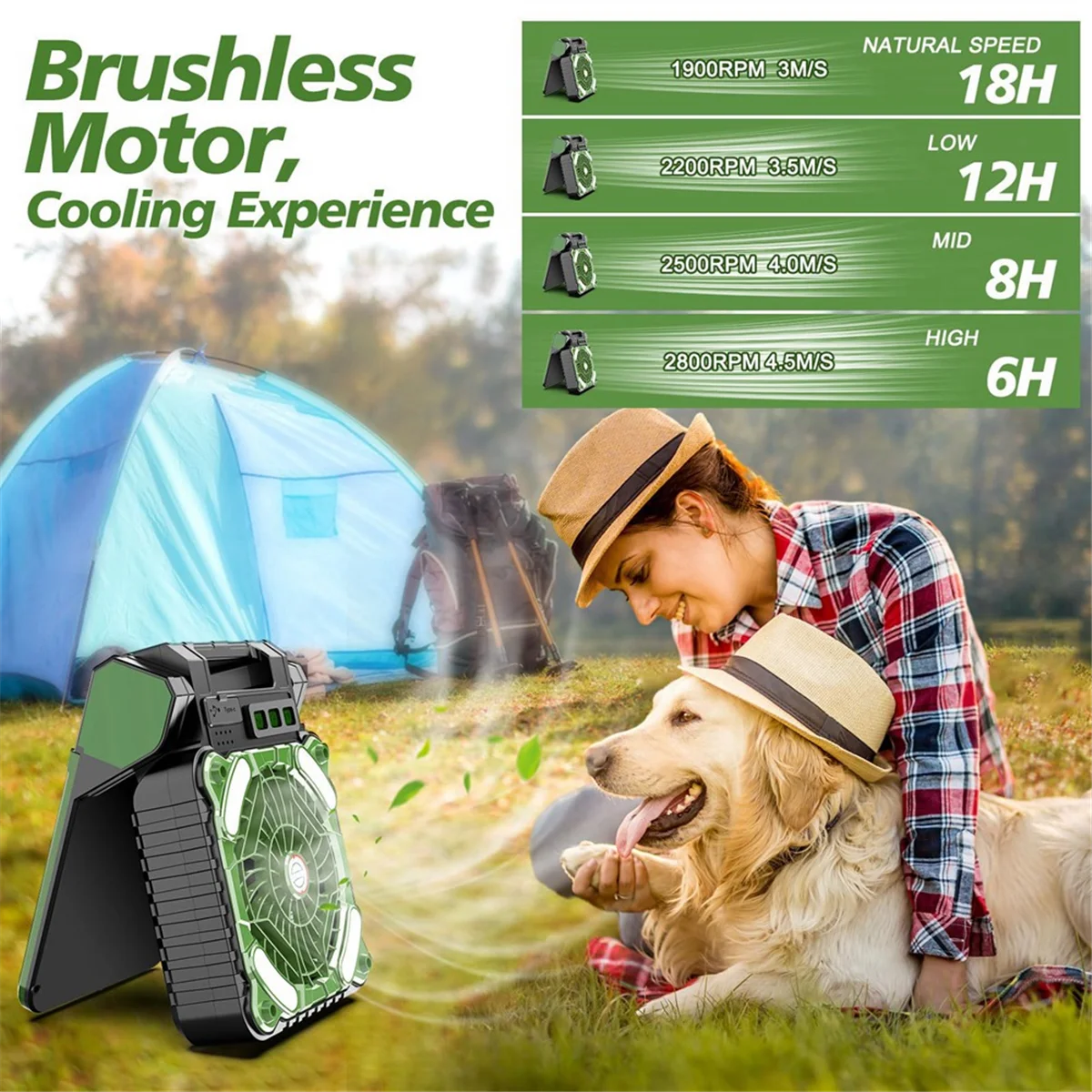 Вентилятор для кемпинга на солнечной энергии со светодиодным фонарем, 4 скорости, 90 шт. °   Складной портативный настольный вентилятор для уличной туристической палатки, персональный вентилятор-A