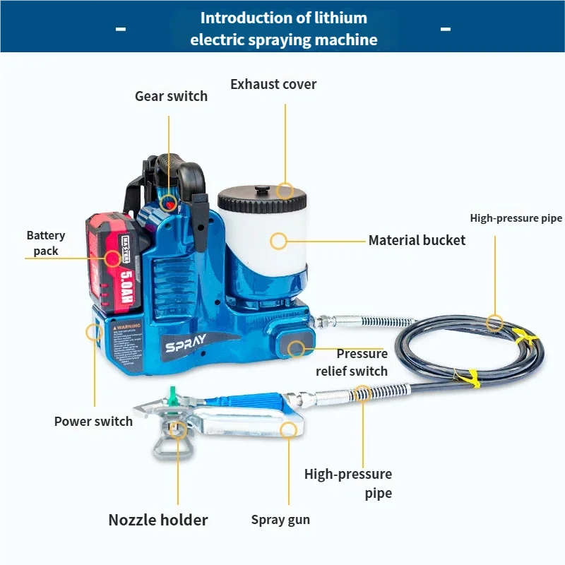 Electric High-Pressure Airless Latex Paint Sprayer For Makita 18V Spray Gun for Home/Interior Painting Portable High Atomization