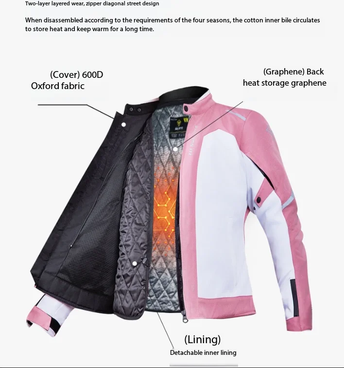 Motorcycle cycling suit women  - đánh giá và giá Cycling Commute Jacket