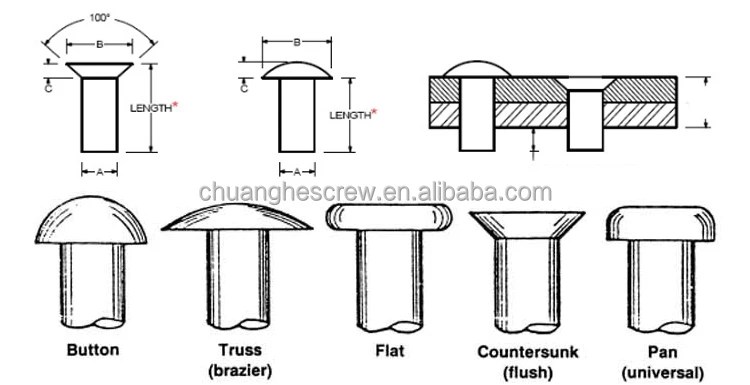 

Customized Solid Blind Rivets M5 Thread Titanium Solid Rivet Ice-Skating Part