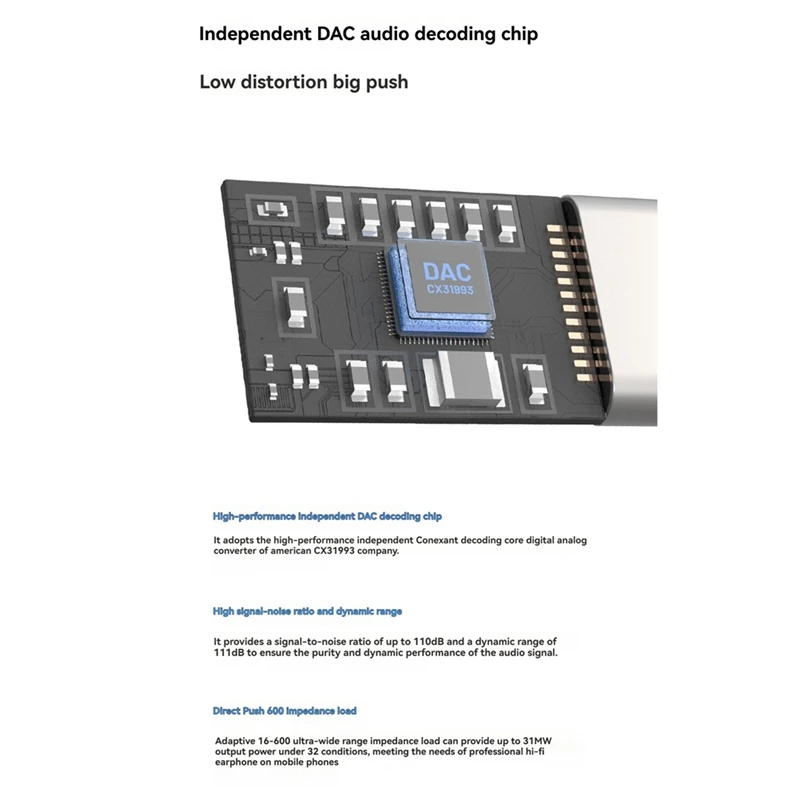 Type C Headphone Adapter CX31993 32Bit 384Khz Audio Decoding Cable Type C To 3.5Mm DAC Amp Adapter