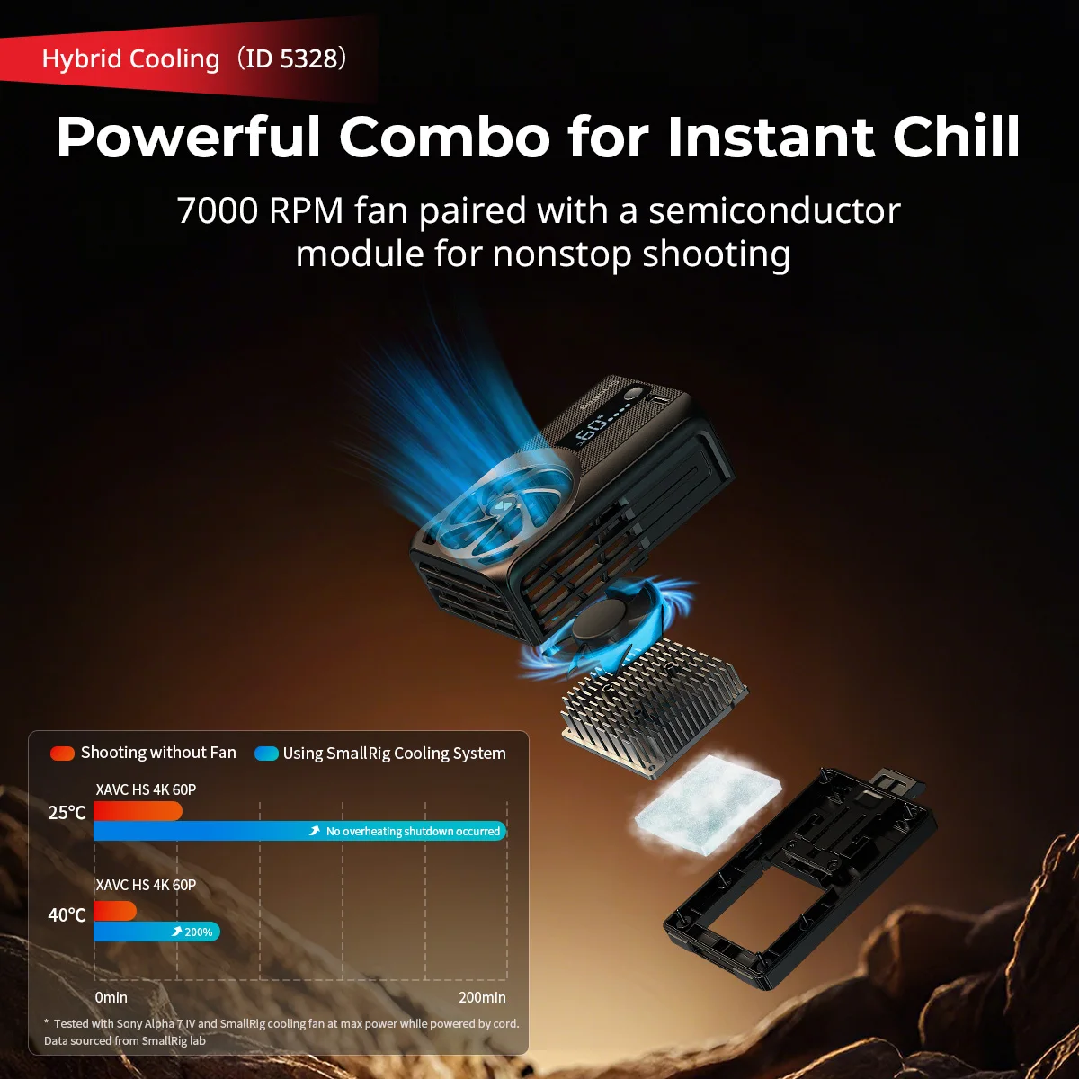 SmallRig TEC 냉각 팬 내장 배터리 캐논 R6 Mark III용 소니 A7 IV/A6700/ZV-E10/FX30용 외부 카메라 냉각 시스템