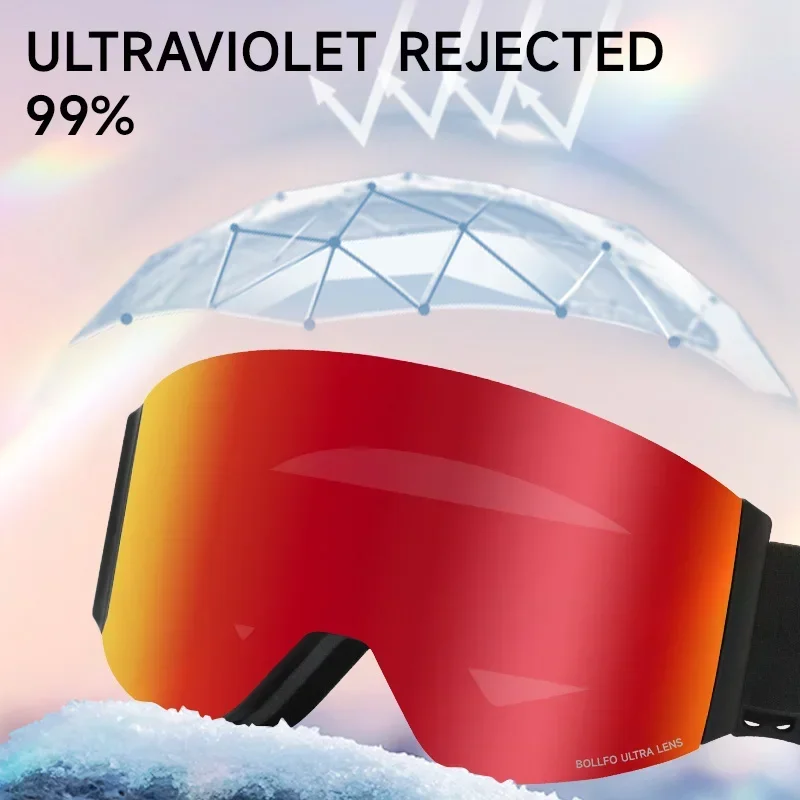 Thumbnail 4 - #72 Ranked Snow Goggles Picks in 2026